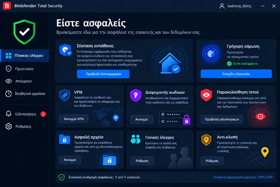 Πίνακας ελέγχου Bitdefender Total Security με VPN, Password Manager και Dark Web Monitoring