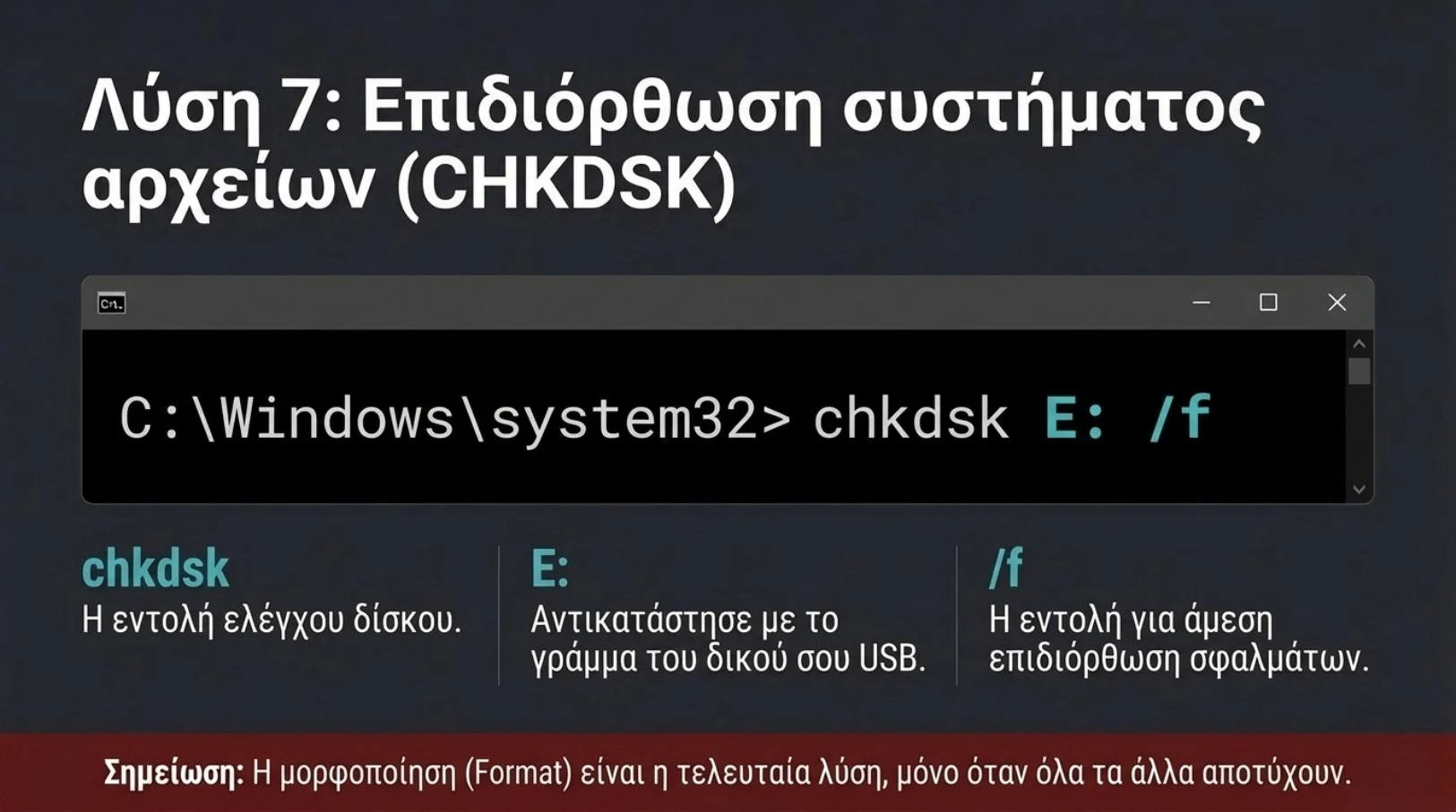 Η εντολή chkdsk E: /f σε παράθυρο εντολών των Windows για επιδιόρθωση σφαλμάτων στο σύστημα αρχείων
