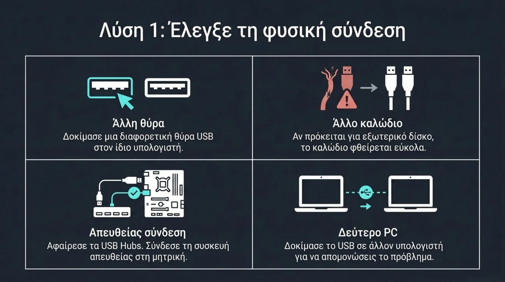 Έλεγχος της φυσικής σύνδεσης ενός USB stick: άλλη θύρα, άλλο καλώδιο, απευθείας σύνδεση και δεύτερος υπολογιστής