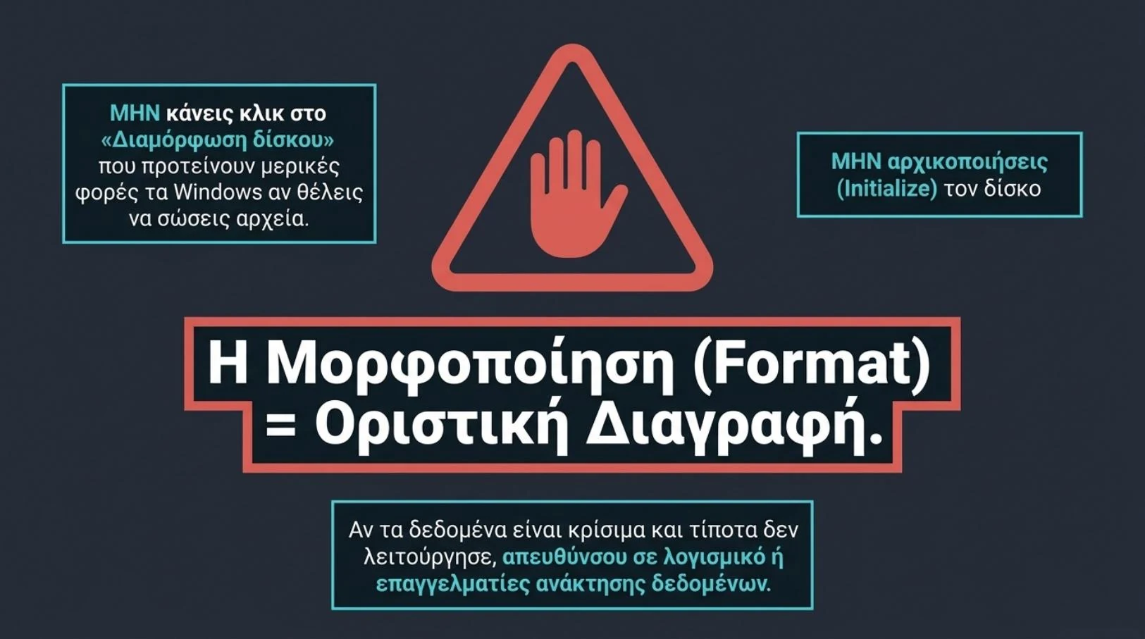 Προειδοποίηση: η μορφοποίηση και η αρχικοποίηση ενός USB stick σβήνουν οριστικά τα αρχεία