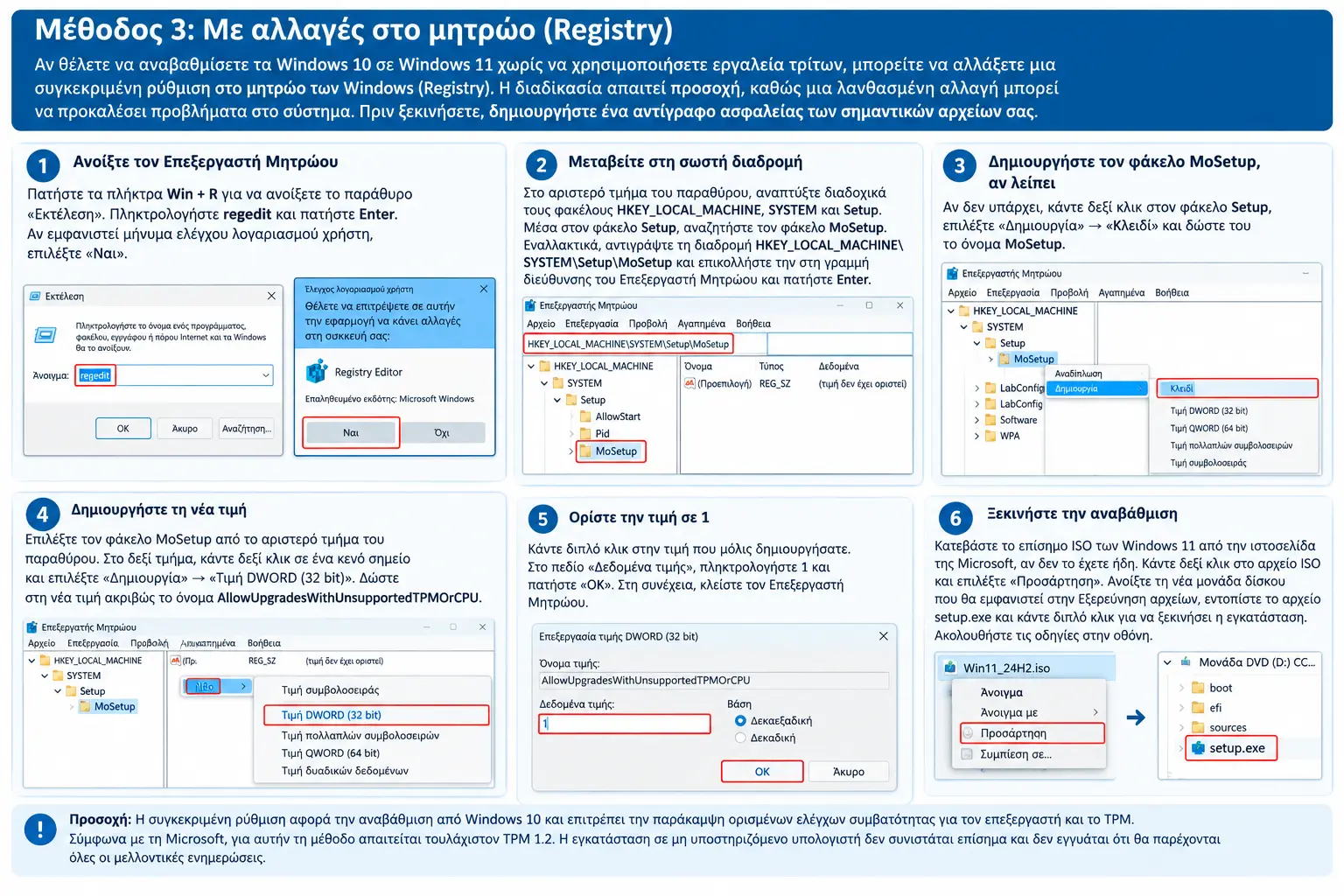 Οδηγός βήμα προς βήμα για την αναβάθμιση από Windows 10 σε Windows 11 με αλλαγή στο μητρώο Registry