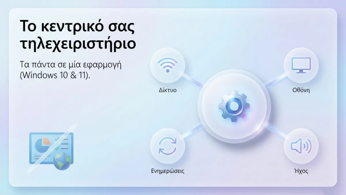 Οι Ρυθμίσεις των Windows 10 και 11 ως κεντρικό τηλεχειριστήριο: δίκτυο, οθόνη, ενημερώσεις και ήχος